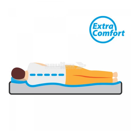 Materasso Autogonfiante Matrimoniale Brunner Somni 3D Double - immagine 7